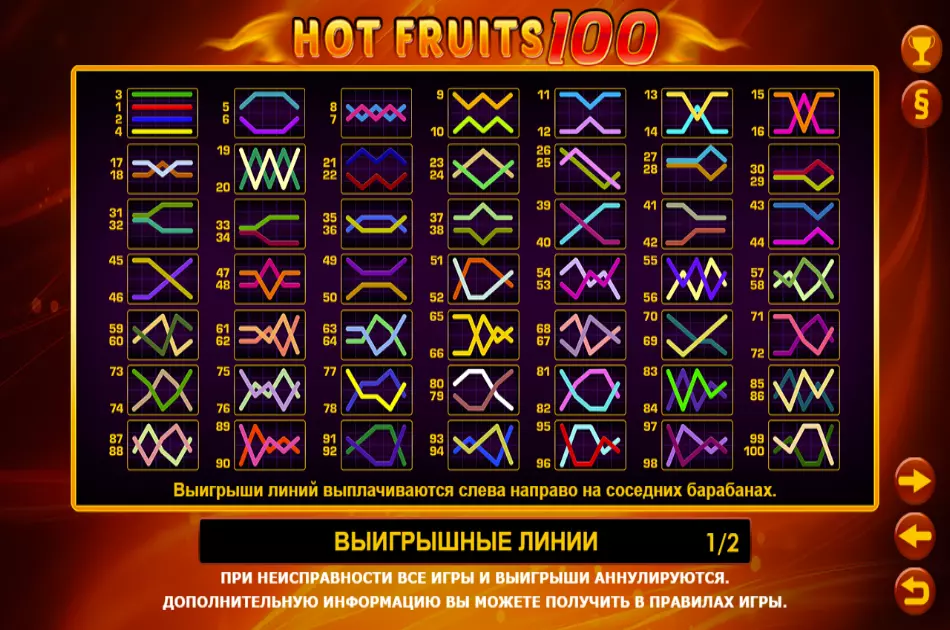 Выигрышные линии в Hot Fruits 100