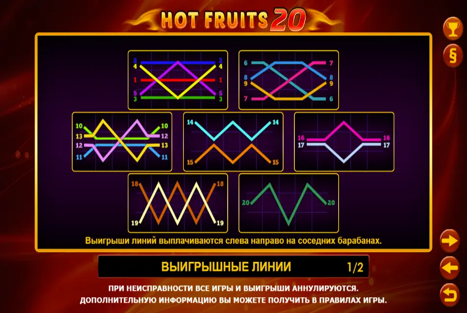 Выигрышные линии в Hot Fruits 20