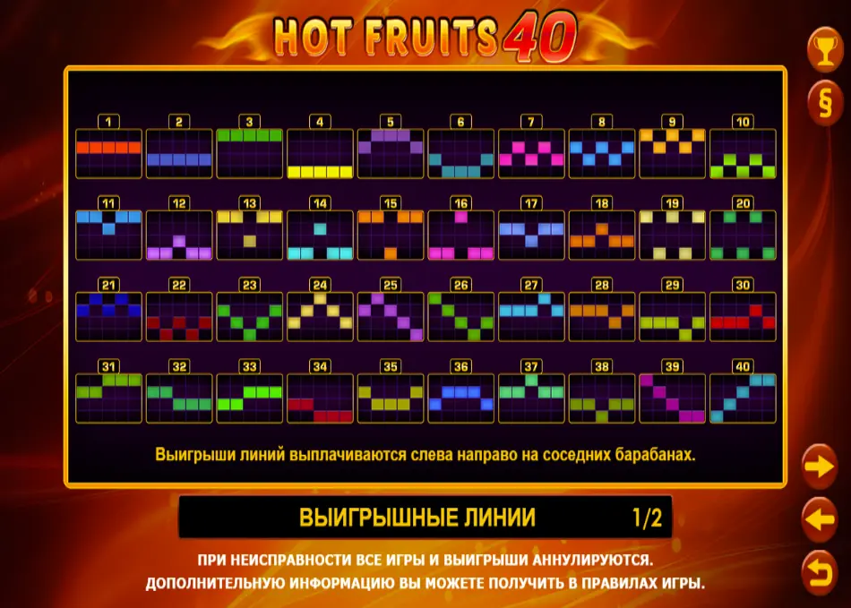 Выигрышные линии в Hot Fruits 40